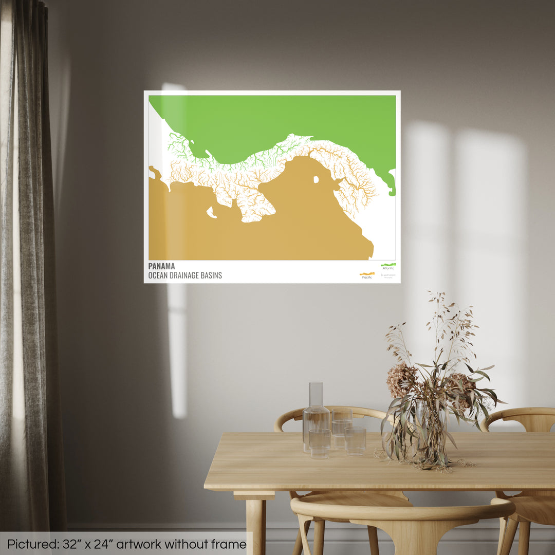 Panamá - Mapa de la cuenca hidrográfica del océano, blanco con leyenda v2 - Impresión de Bellas Artes